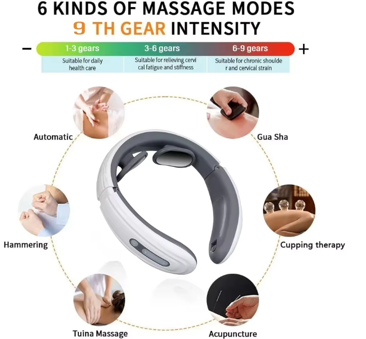 Modos e intensidades do Massageador SERENITY